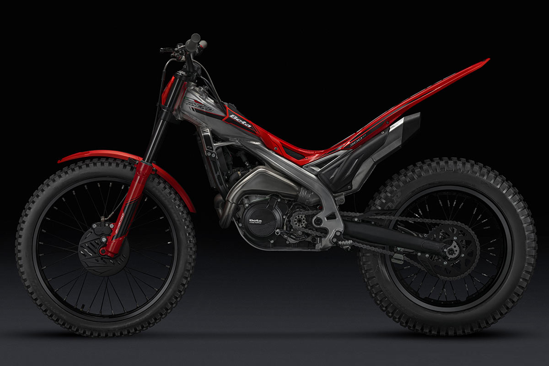 Beta neue Trial Sincro 2026